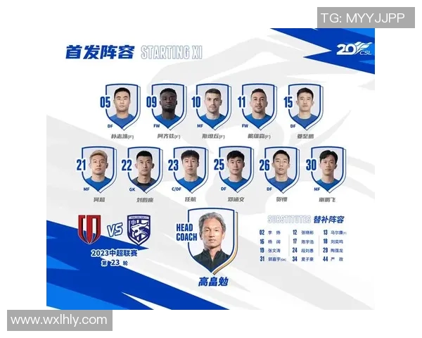成都与武汉足球队赛后分析双方状态与表现全面解读 成都与武汉足球队赛后分析双方状态与表现全面解读