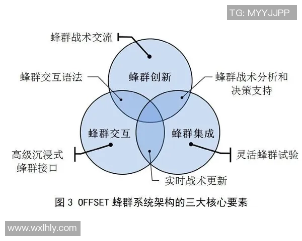 西安网球队如何实现中路突破与战术创新的深度分析