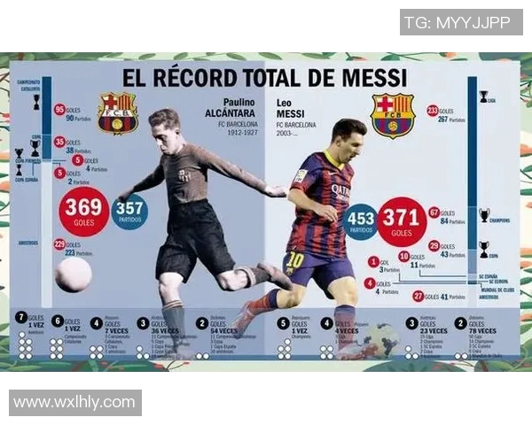 足球明星与怪兽的奇妙碰撞揭示了他们背后的故事与传奇 足球明星与怪兽的奇妙碰撞揭示了他们背后的故事与传奇