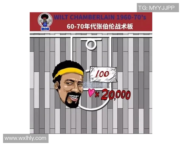 成都篮球队整体压制战术解析与未来发展展望