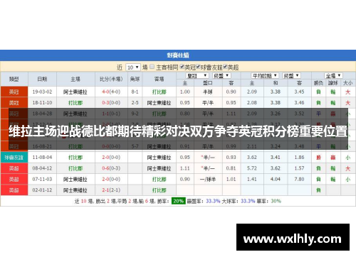 维拉主场迎战德比都期待精彩对决双方争夺英冠积分榜重要位置