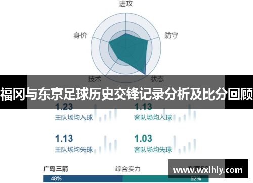 福冈与东京足球历史交锋记录分析及比分回顾